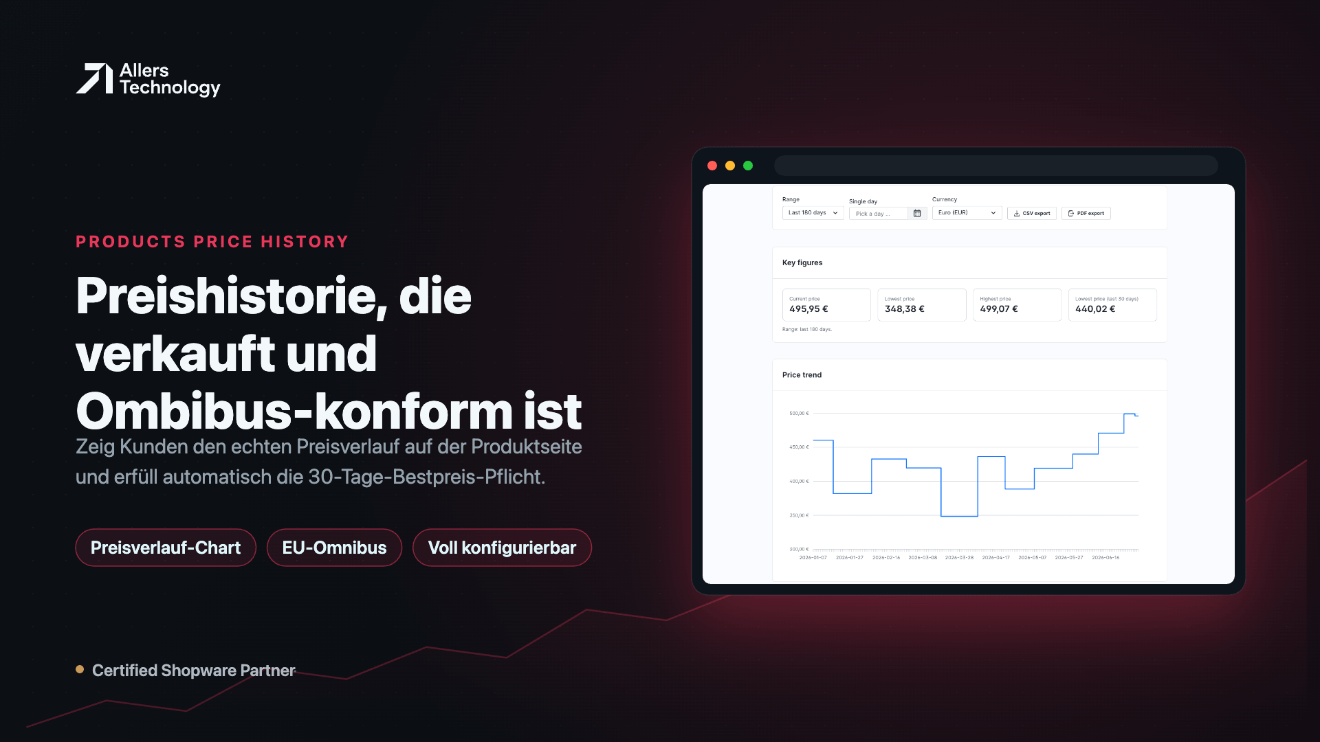 Products Price History – Preisverlauf & EU-Omnibus in einem.