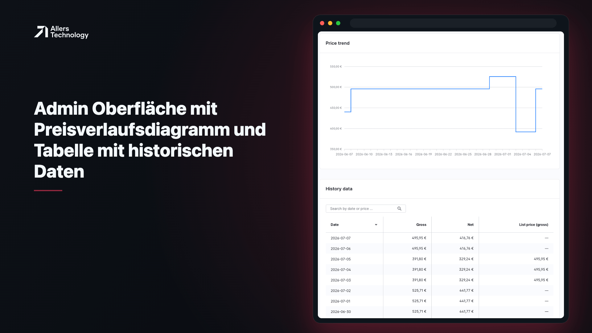 Admin-Oberfläche mit Preisverlaufsdiagramm und Tabelle mit historischen Daten