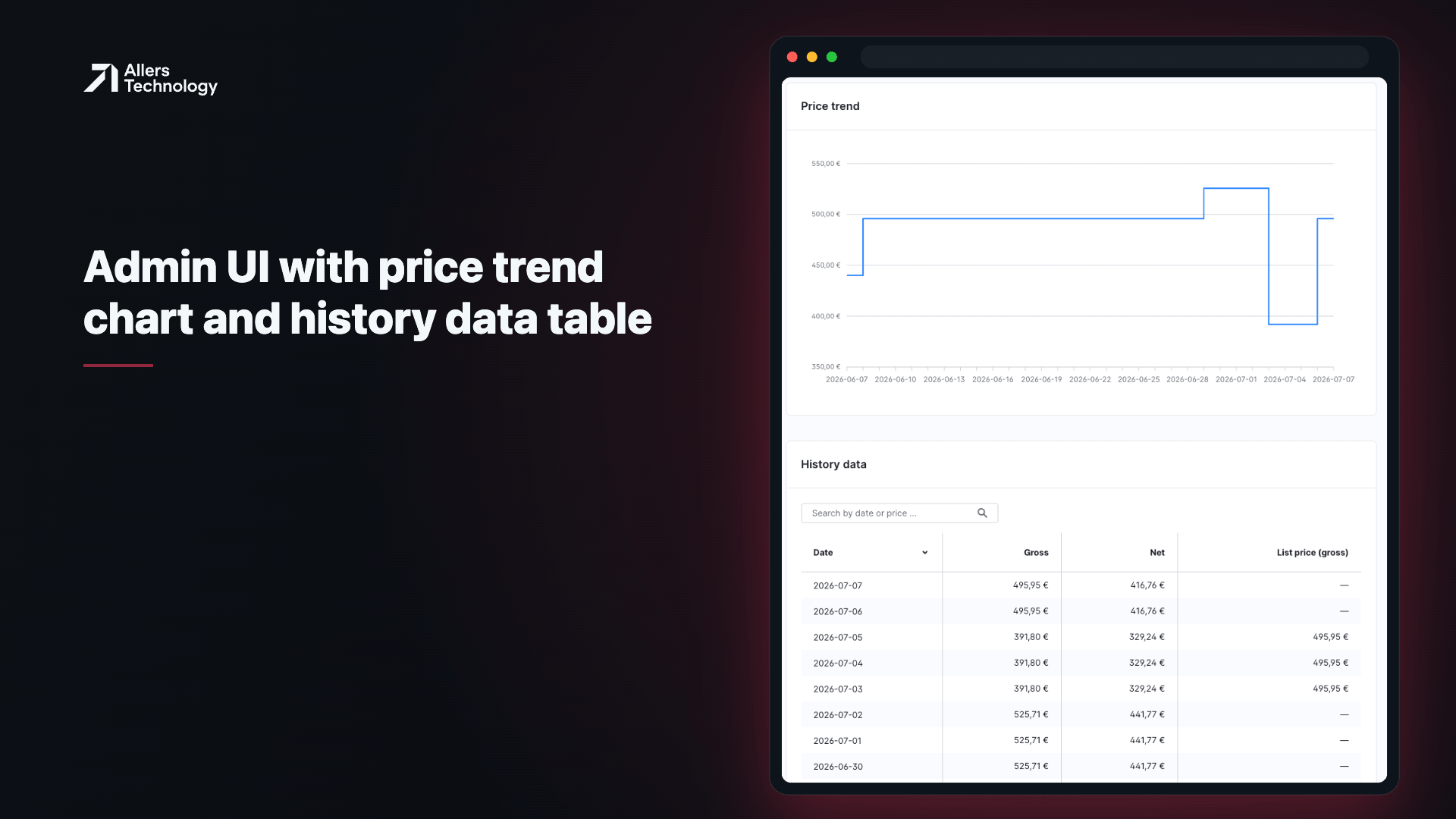 Admin UI with price trend chart and history data table